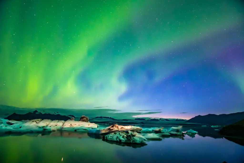 Best Things To Do In Iceland