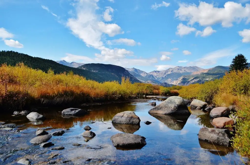 Rocky Mountain National Park Itinerary